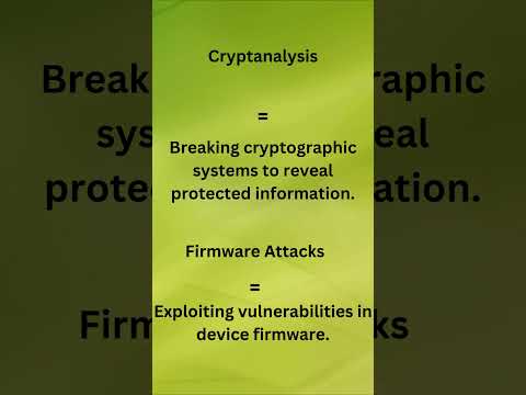 Cryptanalysis: Breaking Cryptography