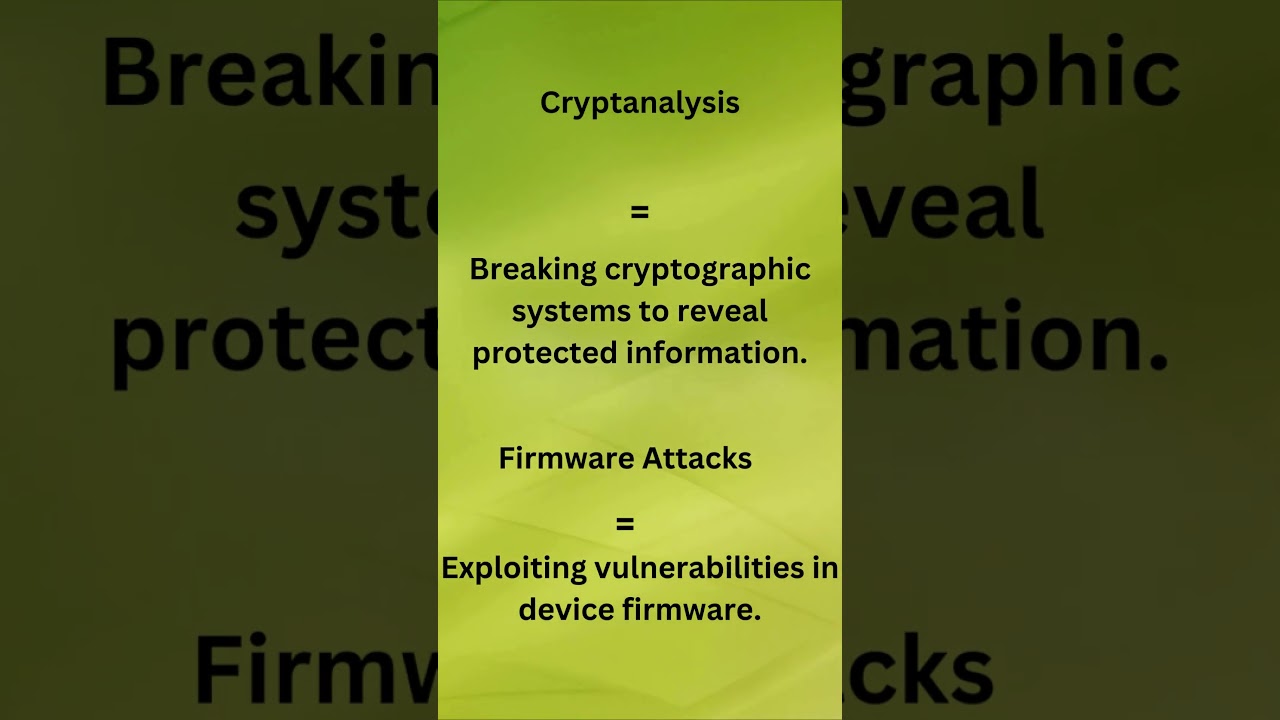 Cryptanalysis Techniques: Unlock the Secrets of Cryptography 🔐