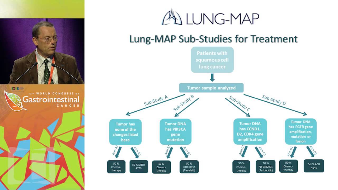 Unlocking Clinical Insights: Keynote on Statistics for Healthcare Professionals 📊