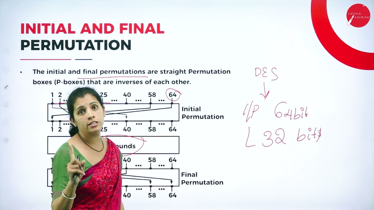 DAY 13 Day 13: Mastering Traditional Symmetric Key Ciphers in Network Security π