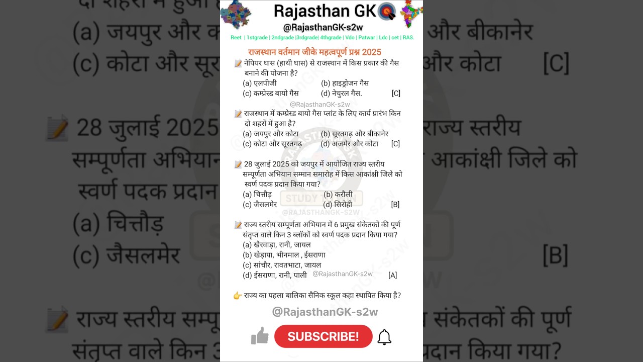 Rajasthan Current Affairs & MCQs 2025 🎯