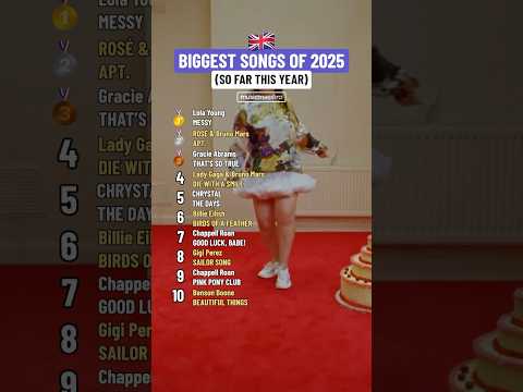 😍 Top 10 Songs of 2025 So Far #shorts