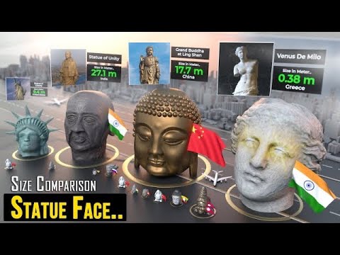 Statue Face Size Comparison 2024 ๐ฝ