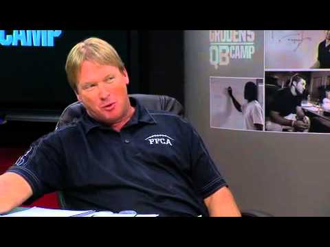 Gruden's QB Camp: Johnny Manziel π
