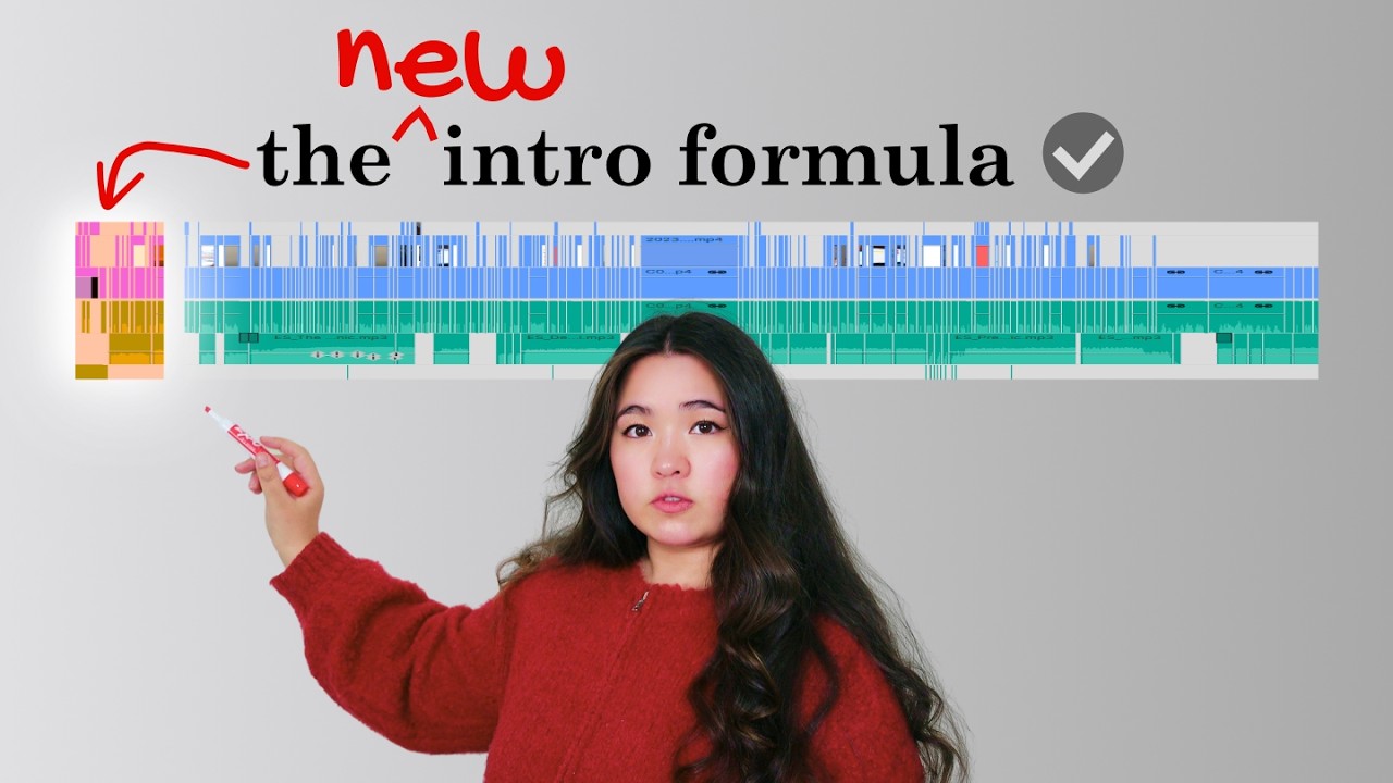 Create a Killer YouTube Intro to Grow Fast π