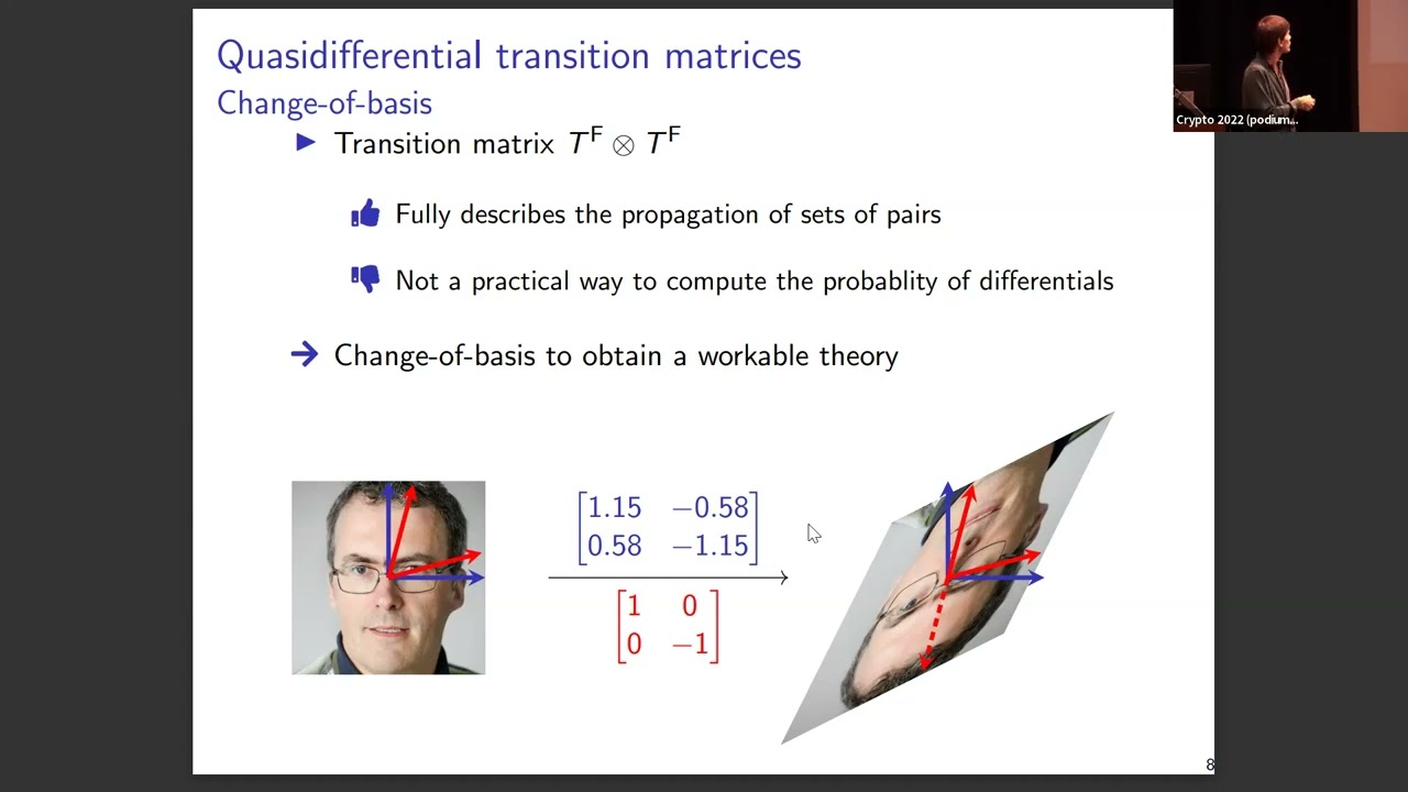 Unlocking Secrets: Symmetric Cryptanalysis Insights from Crypto 2022 π