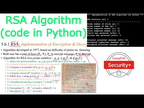 Cybersecurity | Cryptography | RSA Algorithm