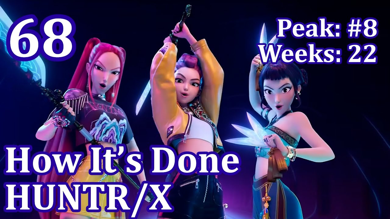 Top 100 Songs of 2025 - Billboard Year End