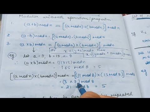 Modular Arithmetic in Detail | Cryptography and Network Security