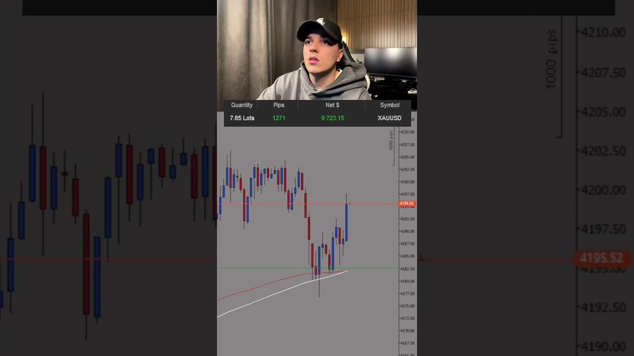 Epic Gold Trade Success 🚀