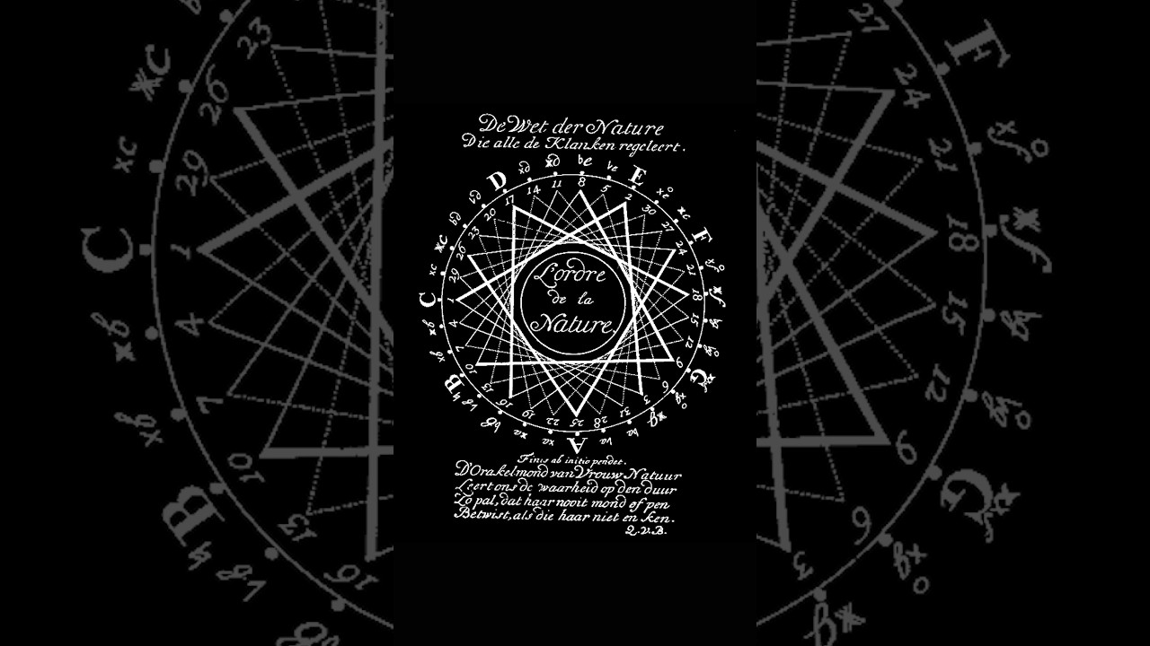 Unlocking the Mystery of History’s Lost Musical Interval 🎶