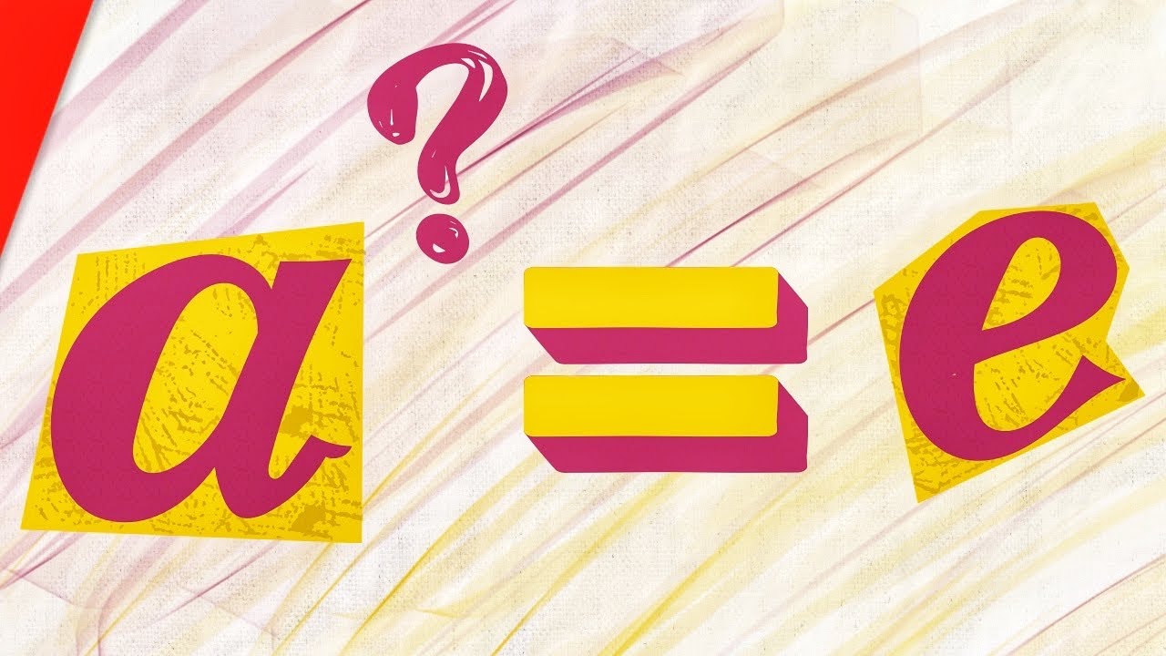 Mastering the Order of Elements in Abstract Algebra 🔍