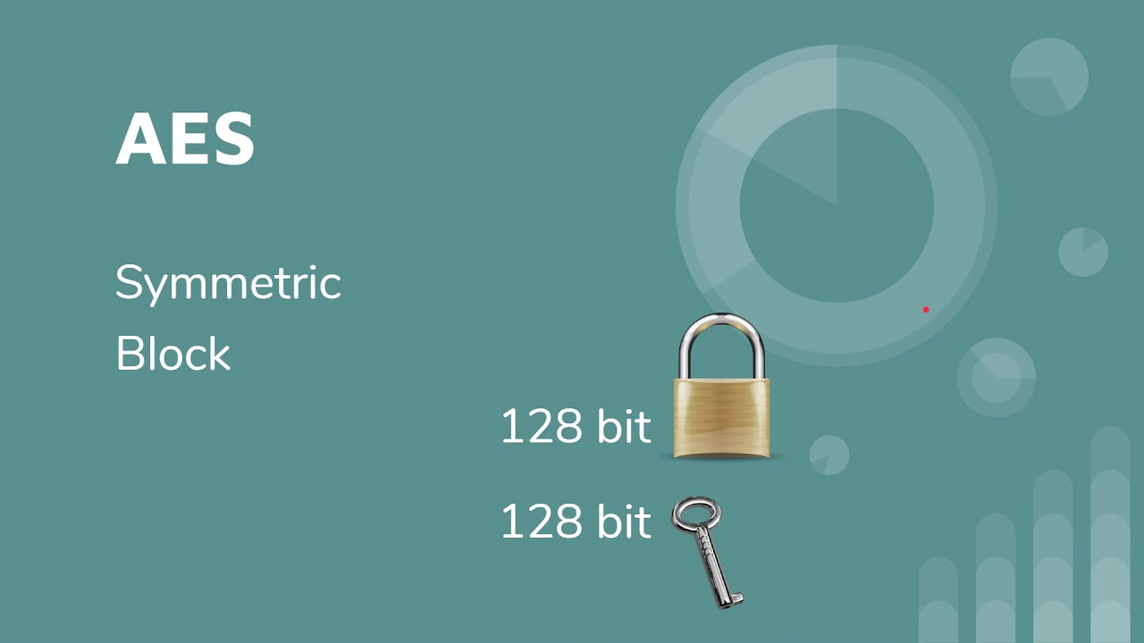 Mastering CISSP Domain 3: Key Differences Between DES and AES Cryptography 🔐