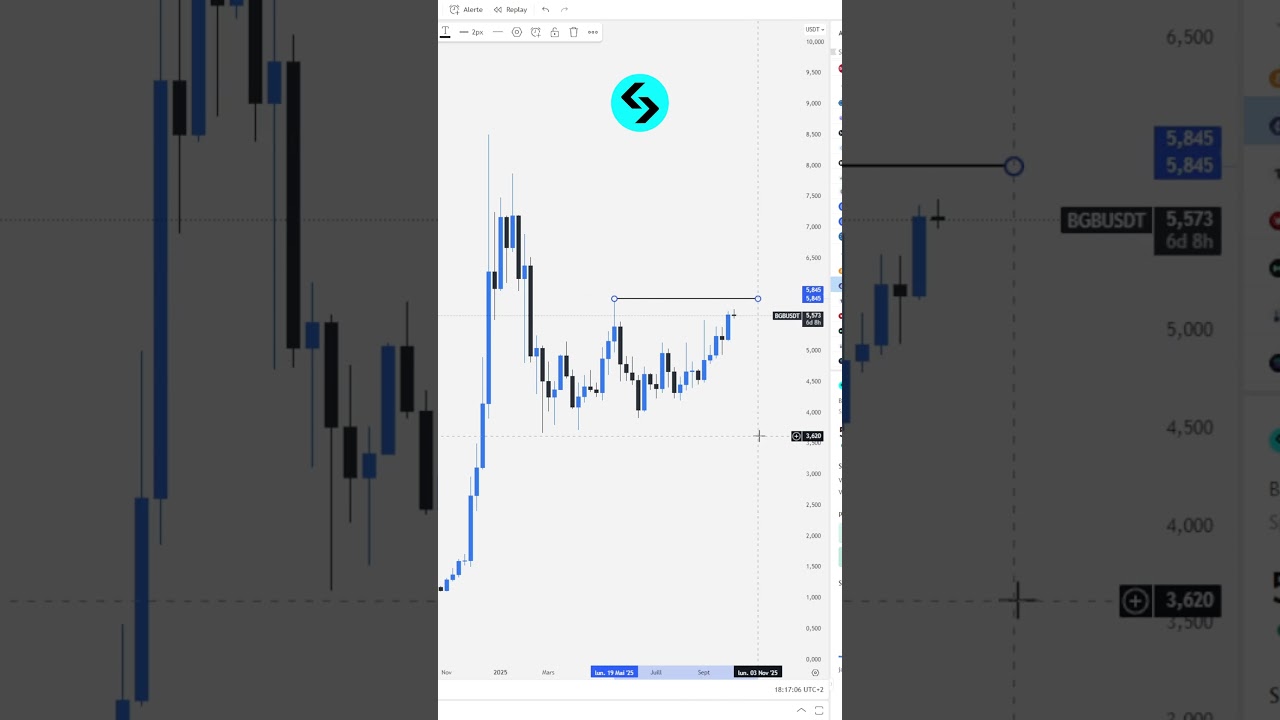 BGB Breakout in Vue? 🚀