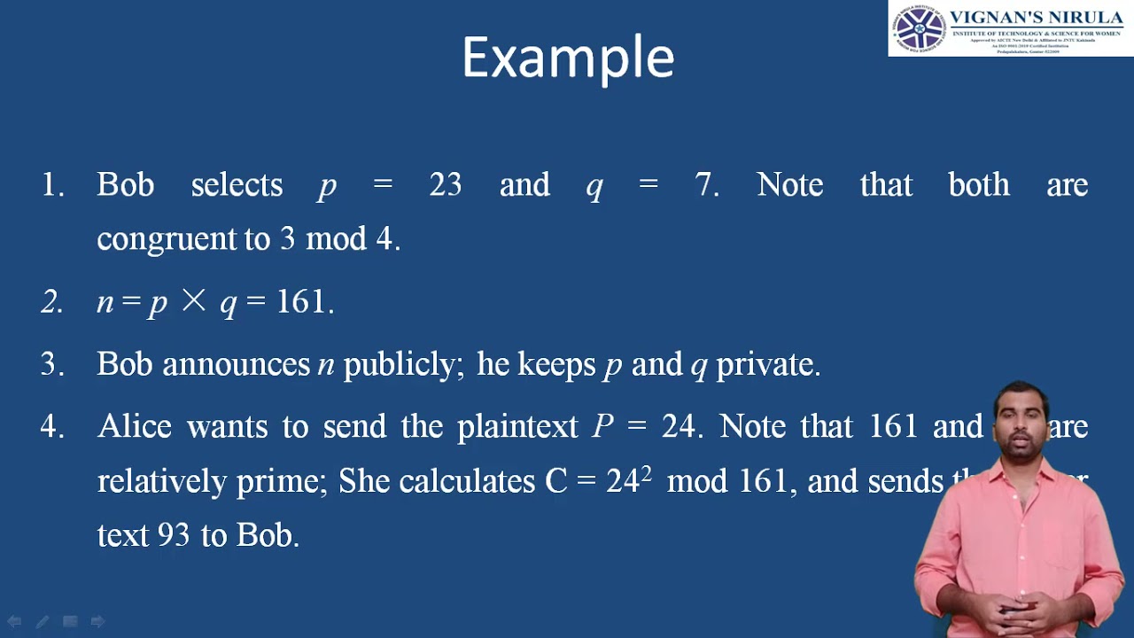 Understanding the Rabin Cryptosystem: A Secure Cryptography Method 🔐