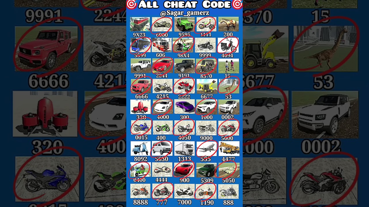Unlock All Cars & Bikes in Indian Bike Driving 3D 🚗🏍️ Cheat Codes & Updates