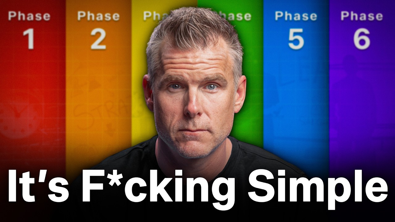 Business is Hard Until You Build These Systems