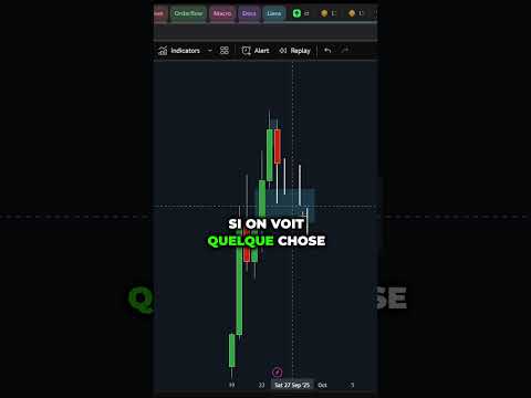 LA FIN DE LA HAUSSE DE LA CRYPTO ASTER !? ⚠️ #crypto #altcoin #binance #aster