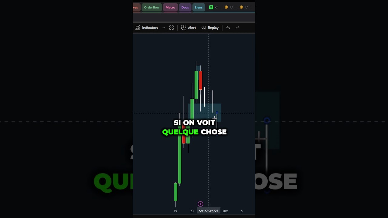 Crash ou Rebond ? La Fin de la Hausse d'Aster Crypto ⚠️