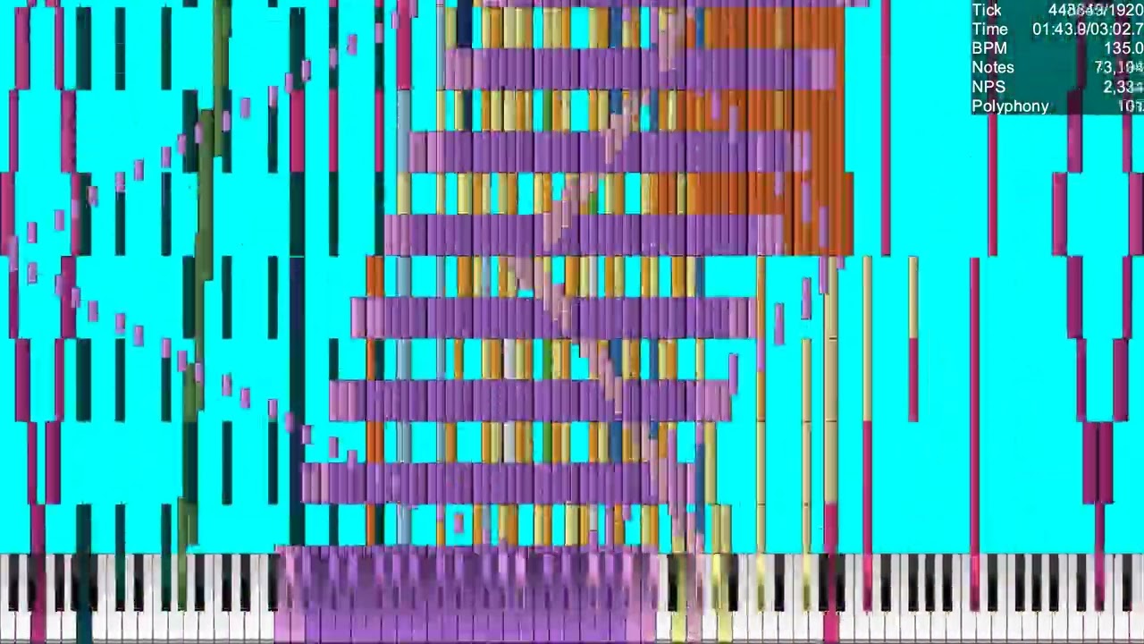 BLACK MIDI JJ - Wasted Love | 10.24M Notes 🎶