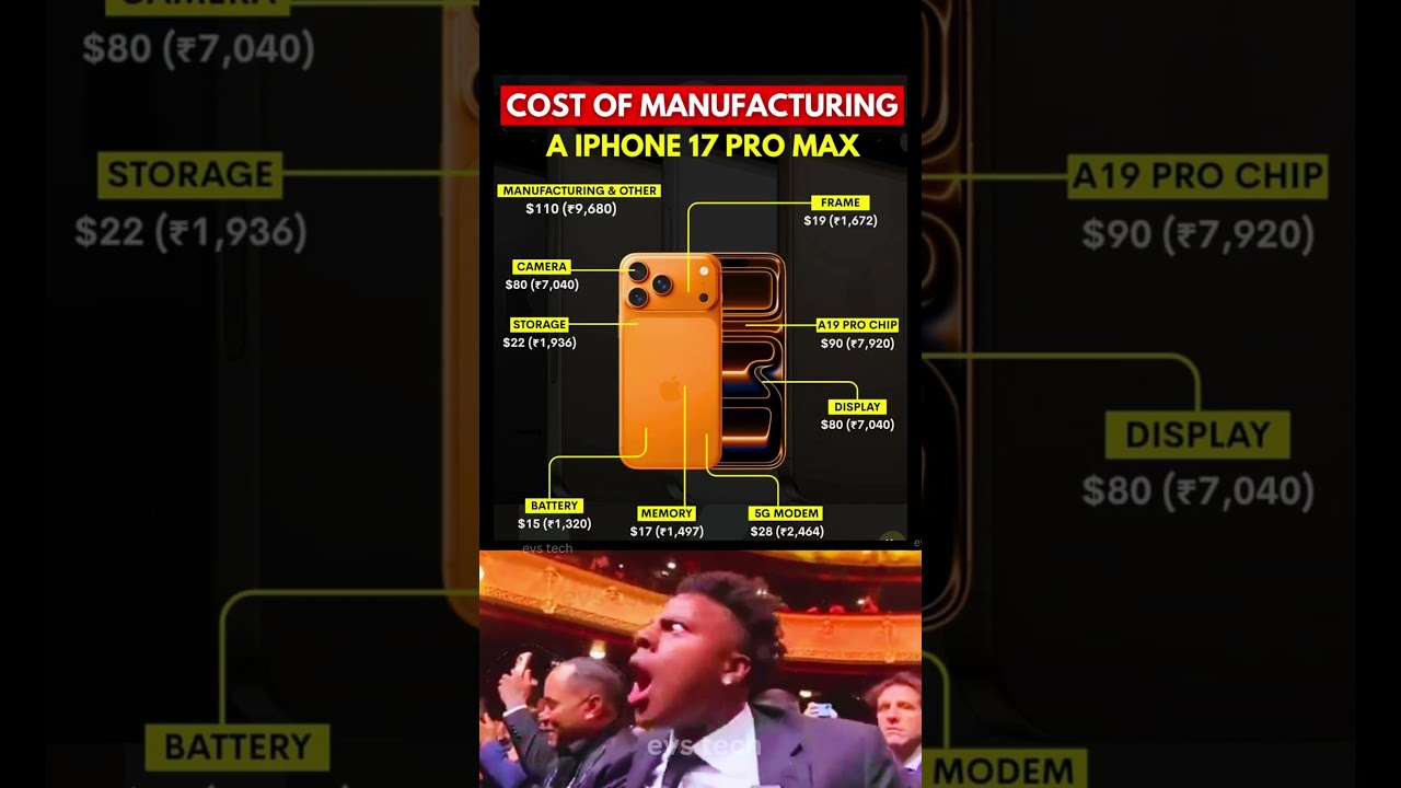 iPhone 17 Pro Max Cost Breakdown: How Much Does It Really Cost Apple? 💰