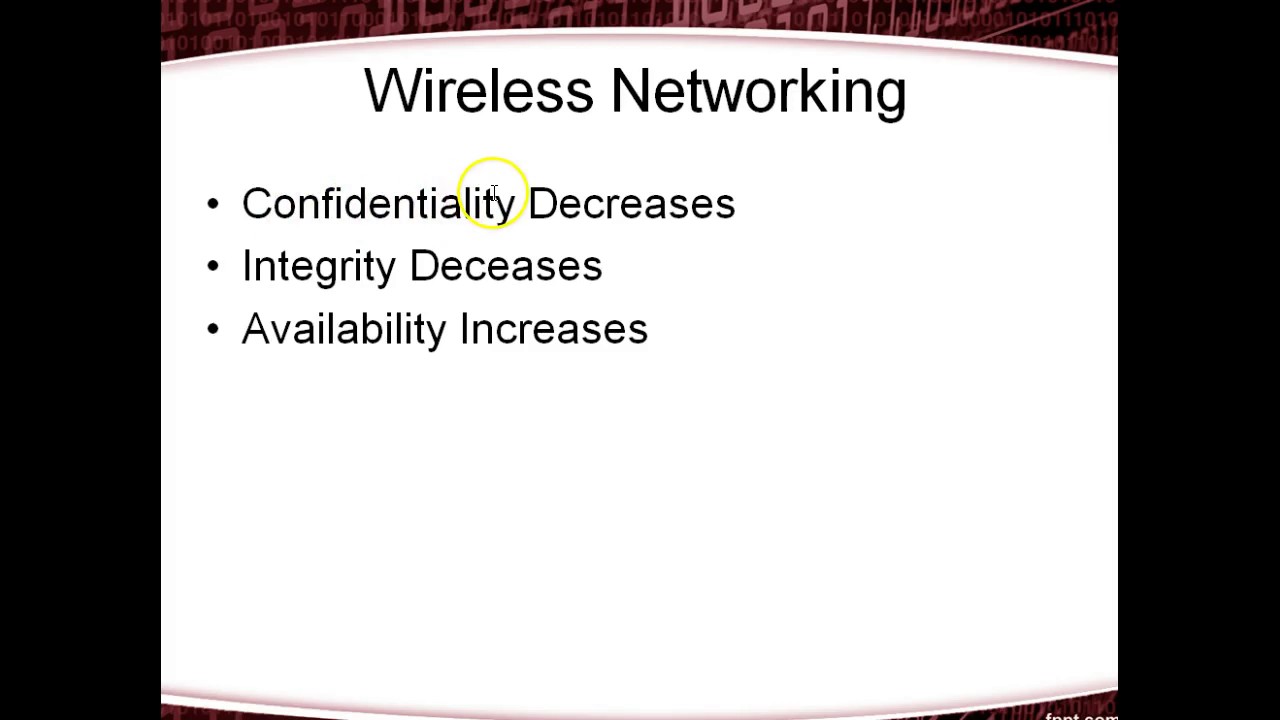 CIA Triad & Encryption Security 🔐