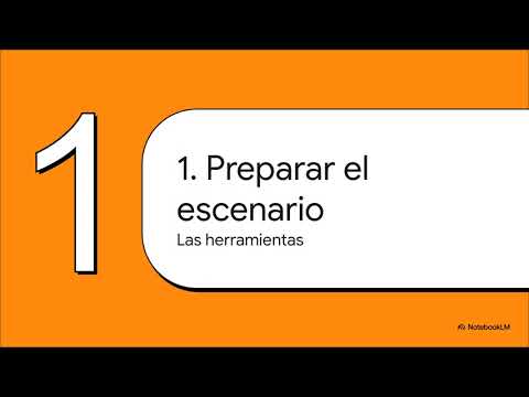 SSCE0110 MF1443 Planificación y utilización de medios y recursos gráficos