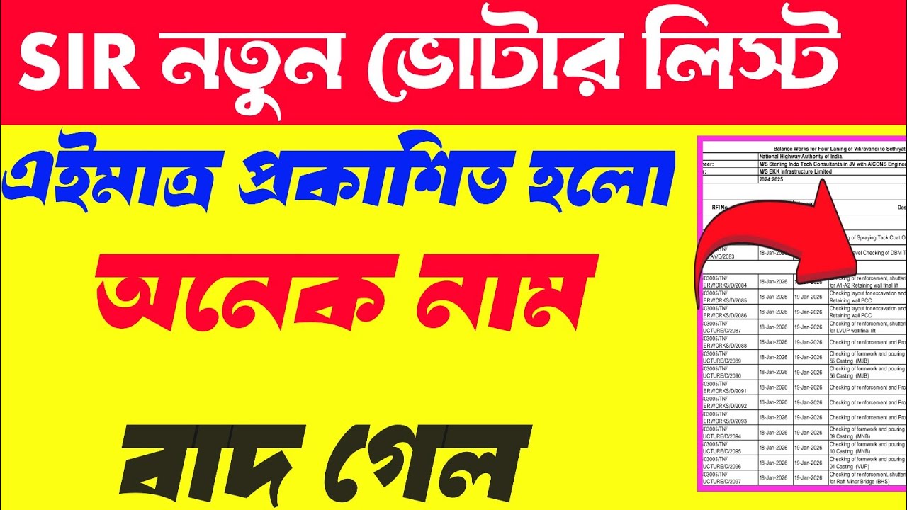 Indian draft voter list download/SIR new update list check in West Bengal 2026/west bengal sir list