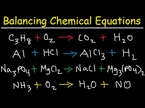 Understanding the Balancing of Chemical Equations