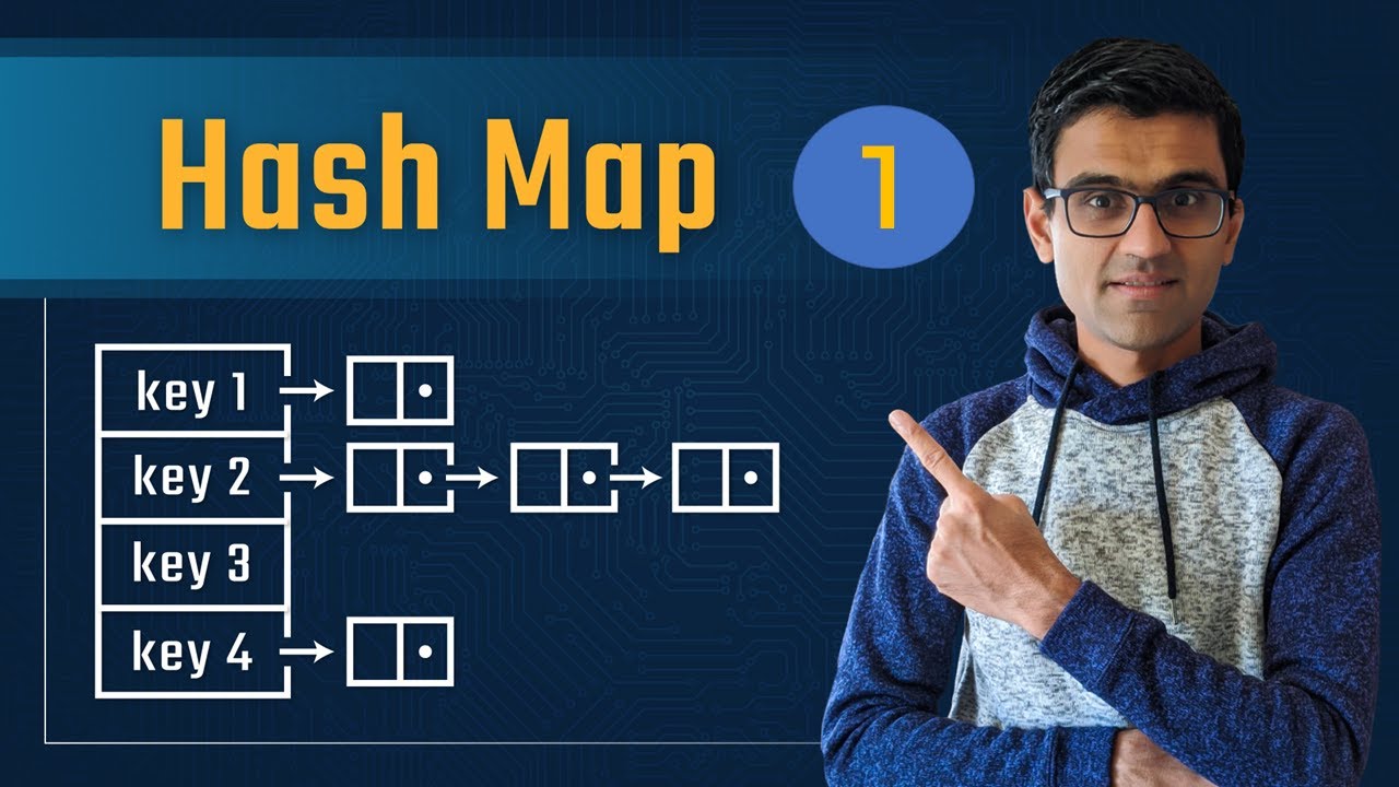 Master Hash Tables in Python: Ultimate Data Structures & Algorithms Guide 🔑