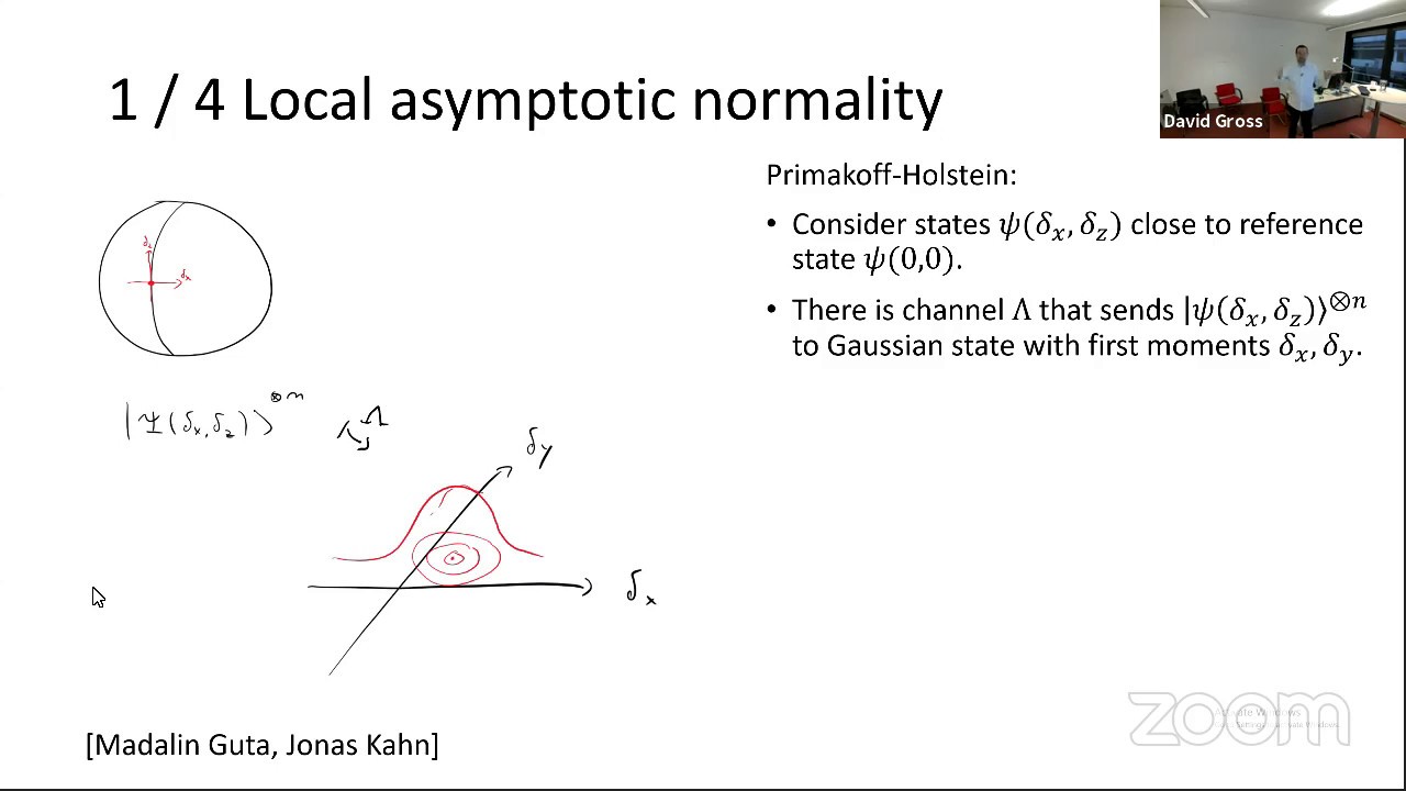 Intro to Quantum Tomography & Property Testing 🔍