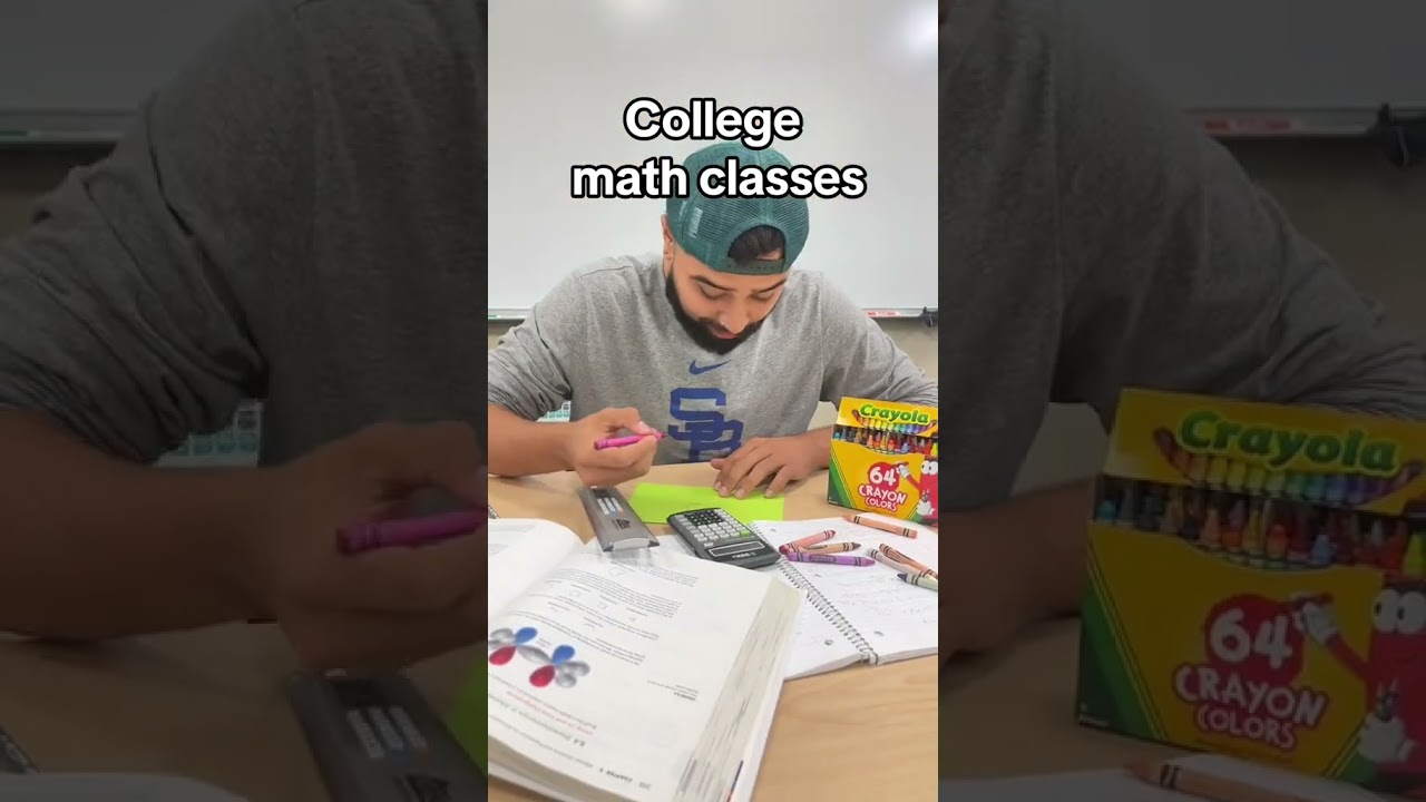 Boost Your Math Skills with Expert Tutors at San Bernardino Valley College ๐