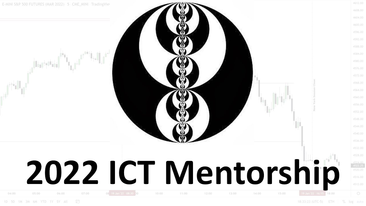 2022 ICT Mentorship Episode 18: Mastering Forex with Order Block Theory π