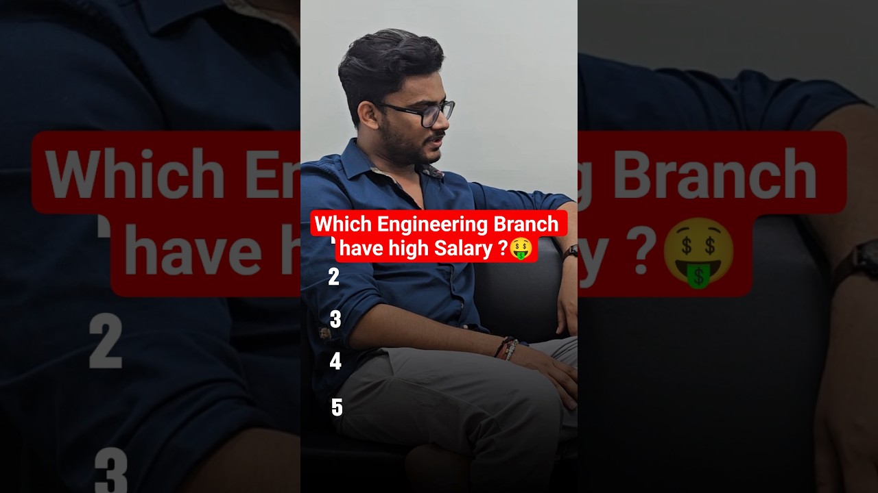 Future High-Salary Engineering Branches π°