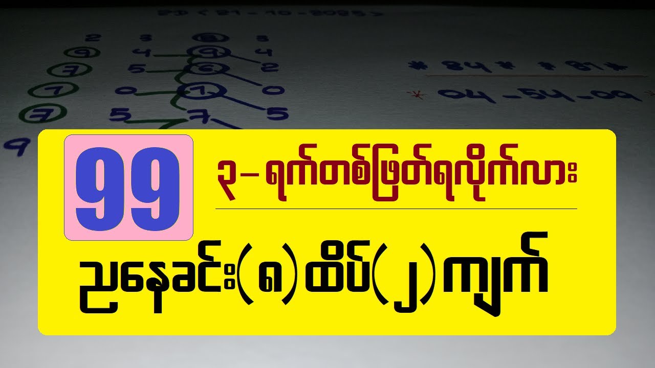 အလုပ်ပေးမယ့် ၃ ရက်အတွင်း နေ့တိုက်သမားများအတွက် အကျိုးရှိမည့် အလုပ်အကိုင်များ 💼