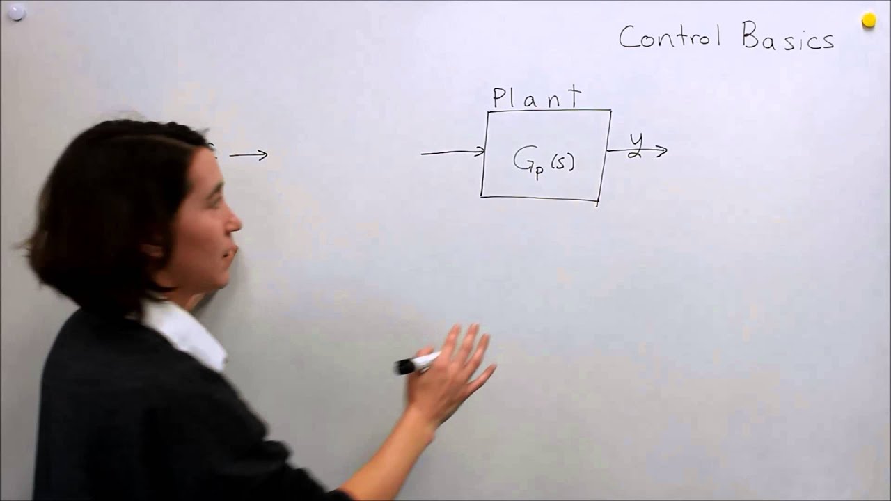 Control Feedback Basics: Plant, Controller & Error