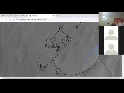 LECTURE4 International Data Encryption Algorithm- IDEA (CRYPTOGRAPHY )