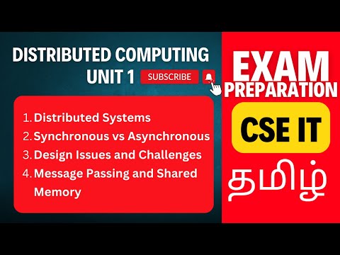 CS3551 Distributed Computing Unit 1 | Important Questions & Concepts | Anna University 2025