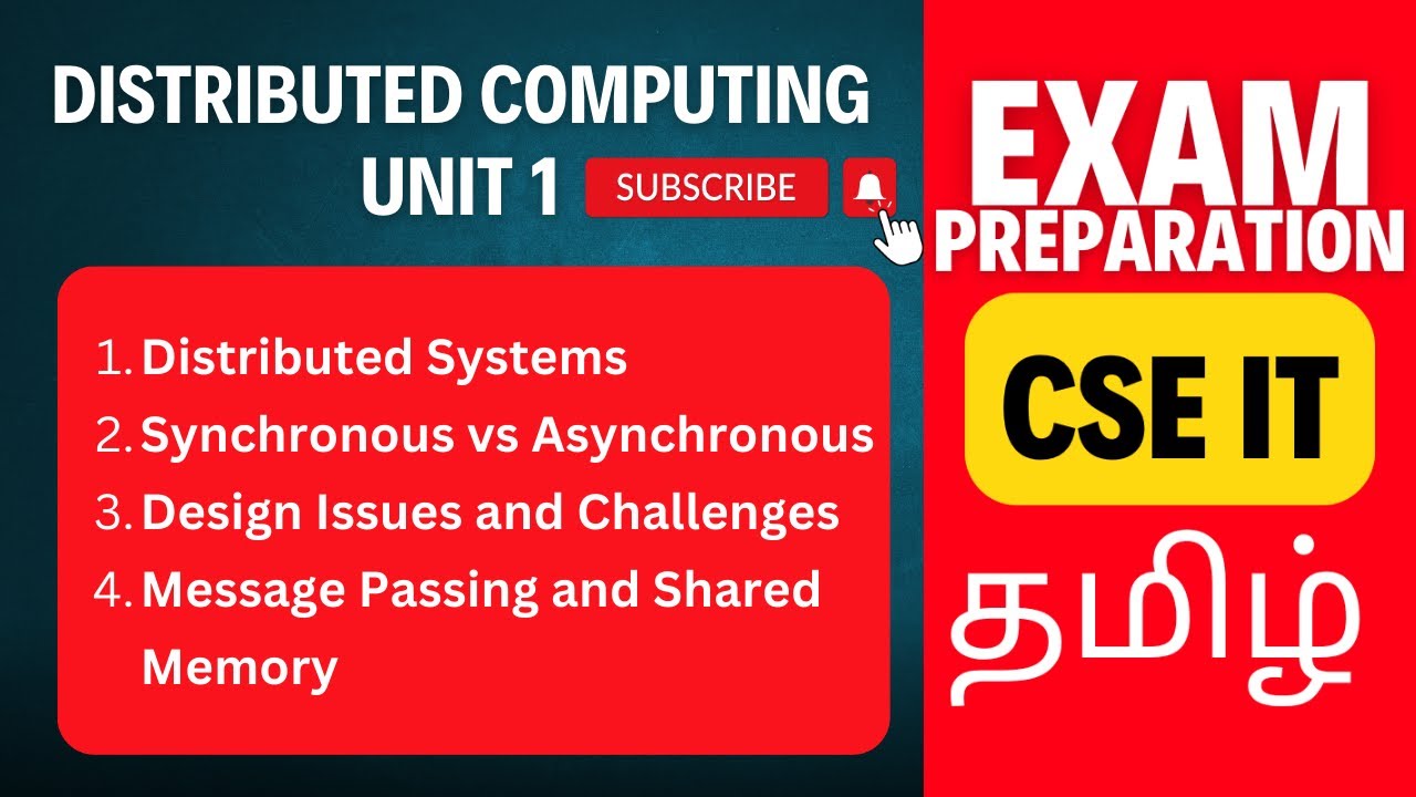 CS3551 Distributed Computing Unit 1: Key Questions and Concepts for Anna University 2025
