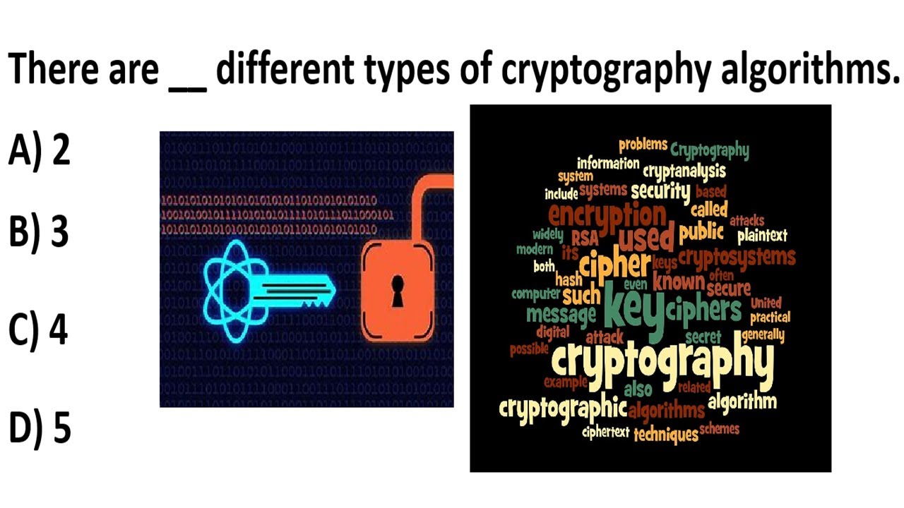 Cryptography Algorithms Explained: Symmetric, Asymmetric & More 🔐