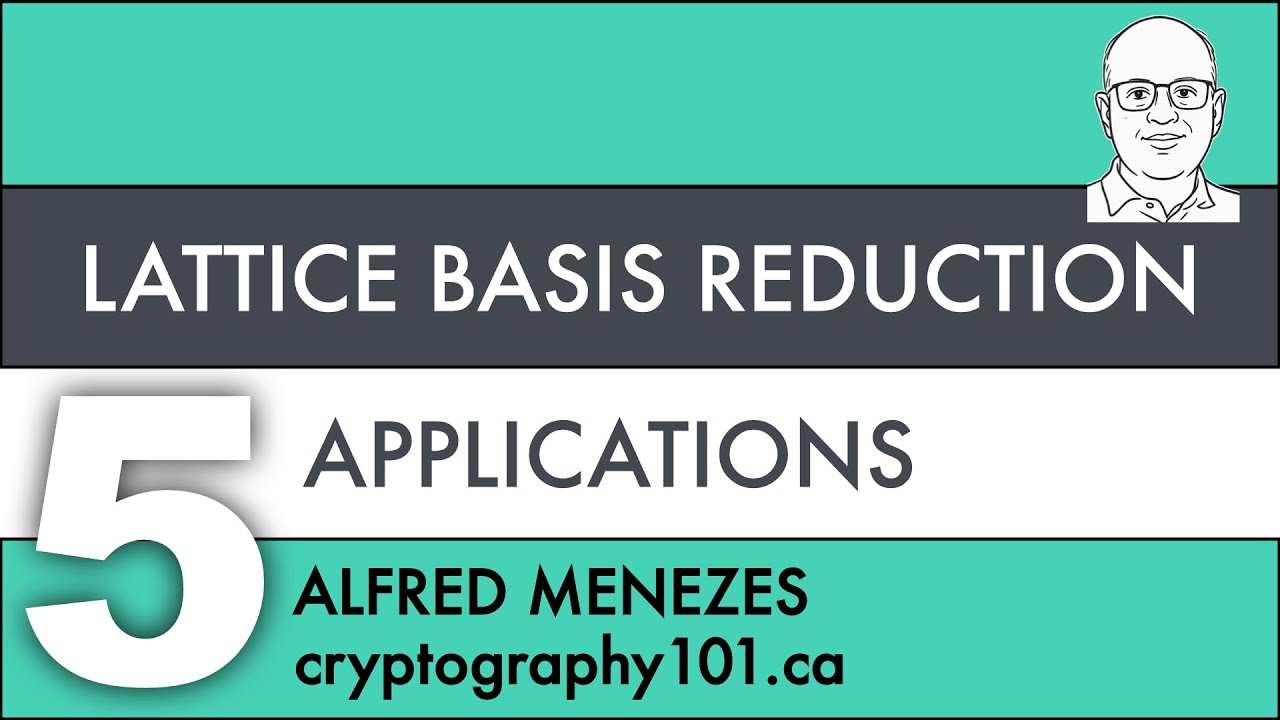 Cryptanalysis: Lattice Basis Reduction Techniques