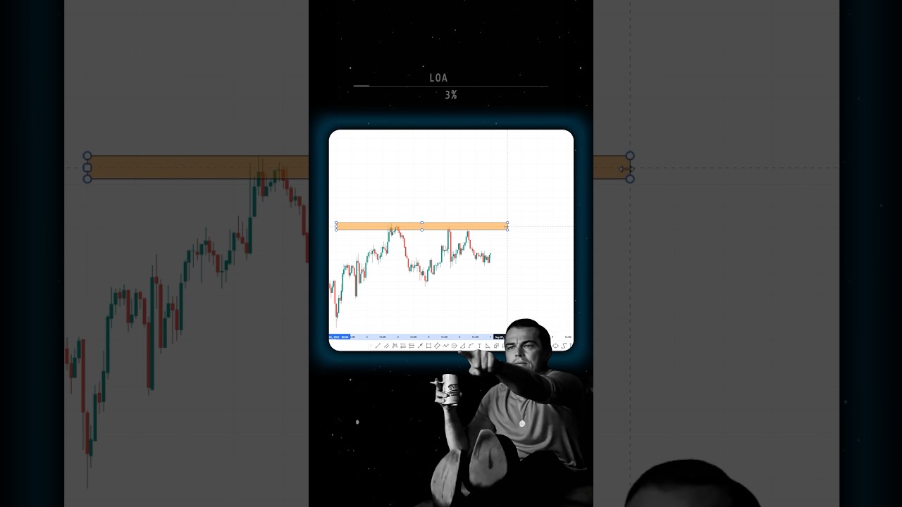 Master Trading Strategies with Our Free E-Book ๐ | 40+ Trade Setups Included