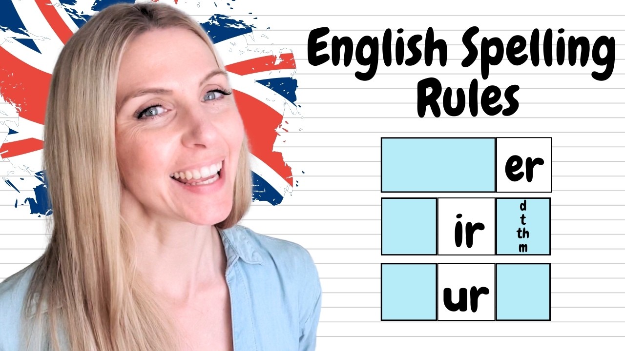 English Spelling Patterns Explained: ER, IR, UR Rules & Common Exceptions