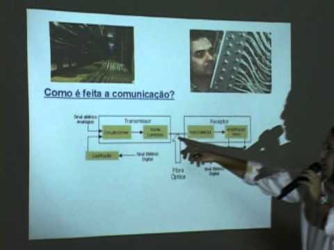 Óptica: da antiguidade à criptografia quântica