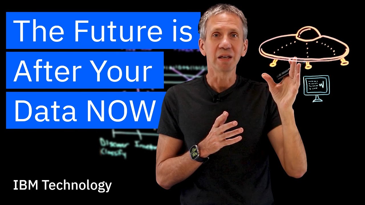 Is Your Encryption Quantum-Resistant? Protect Your Data Now π