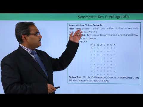 Symmetric Key Cryptography - Cipher