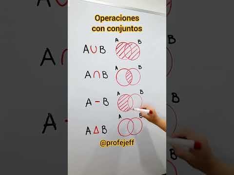 Operaciones con conjuntos