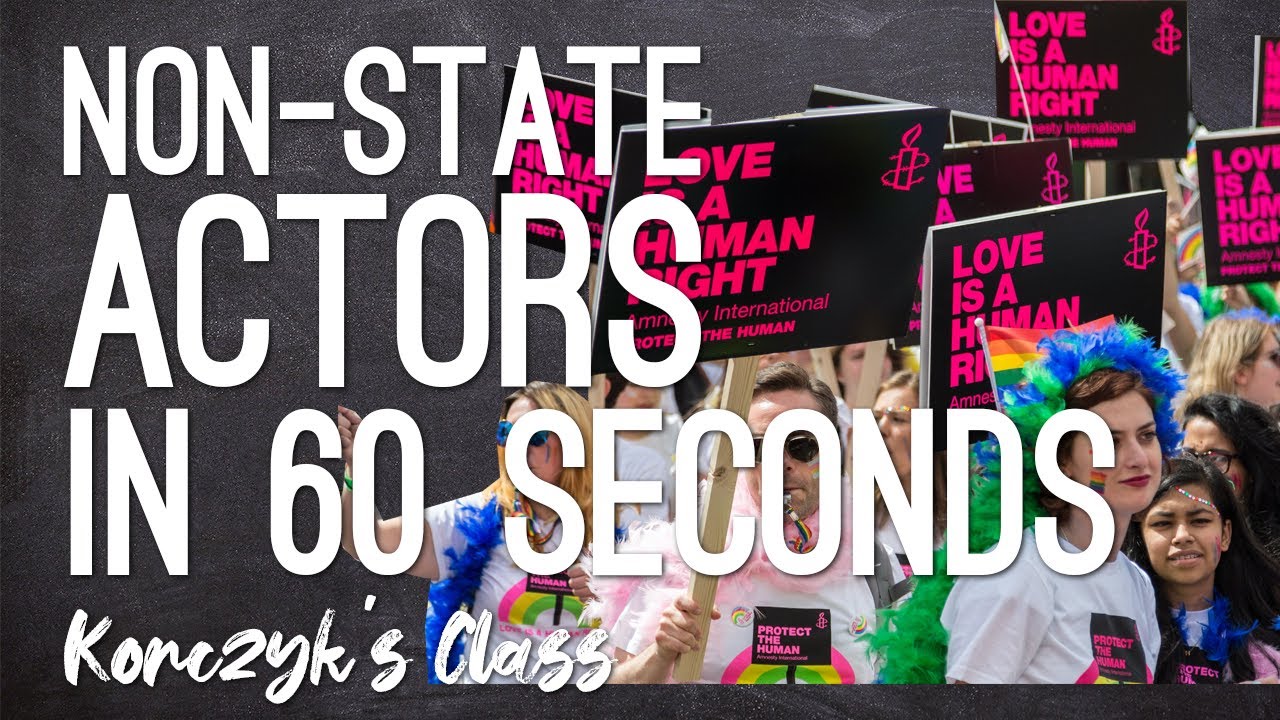 Non-State Actors in Global Politics π