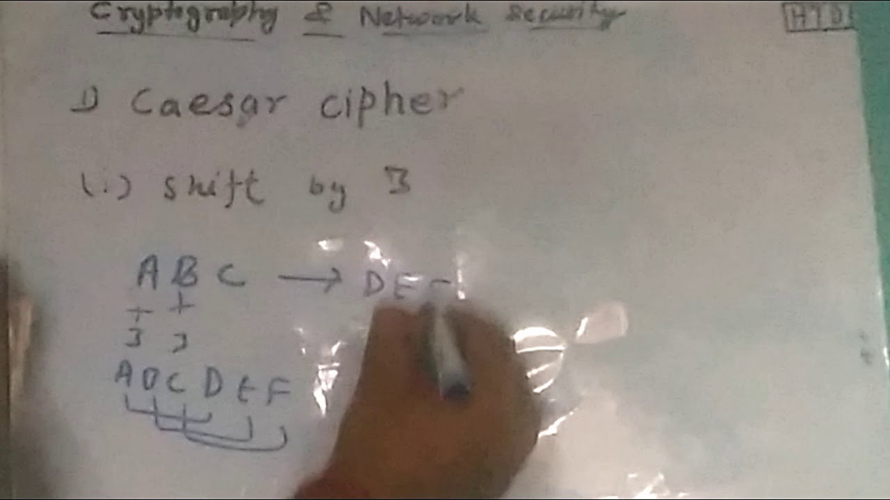 सीज़र सिफर: क्रिप्टोग्राफी का पहला कदम 🔐 | हिंदी में पूरी जानकारी