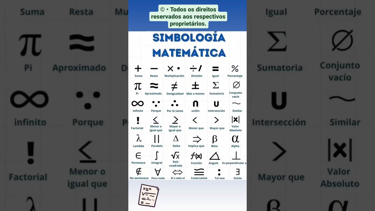 Guía Completa de Símbolos Matemáticos 🧮